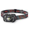 LED Headlamp VIDEX VLF-H025C 310Lm 5000K