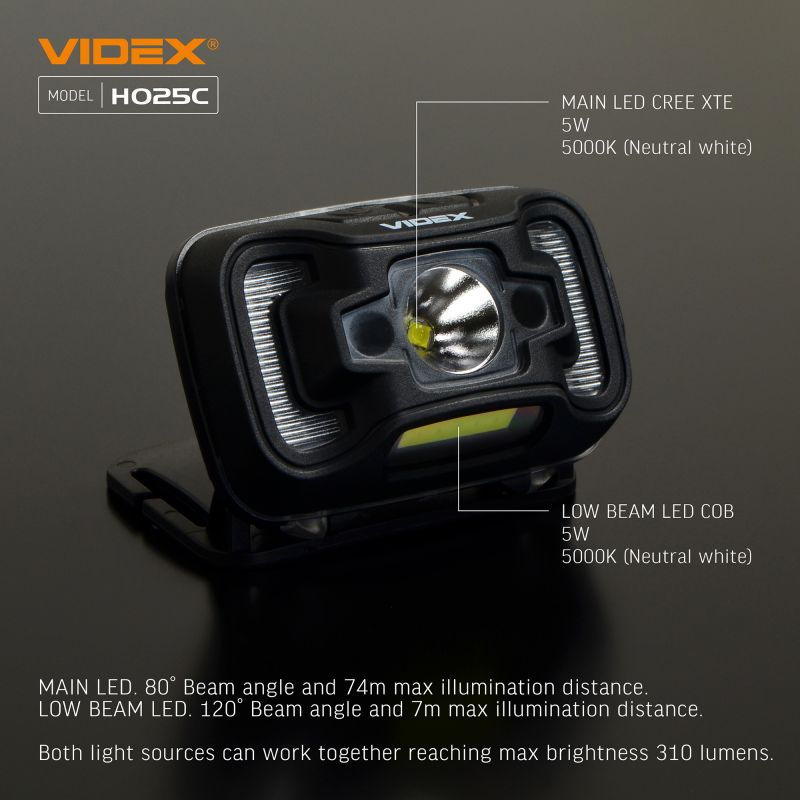 LED Headlamp VIDEX VLF-H025C 310Lm 5000K