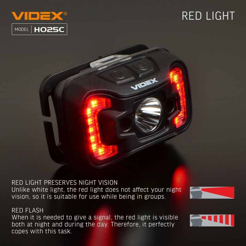 LED Headlamp VIDEX VLF-H025C 310Lm 5000K