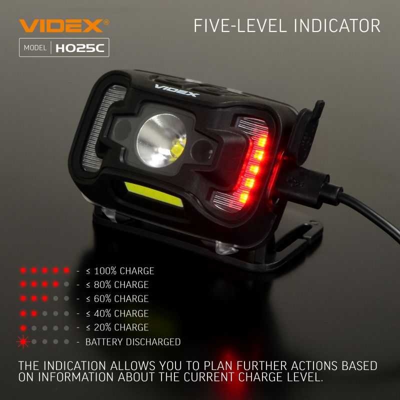 LED Headlamp VIDEX VLF-H025C 310Lm 5000K