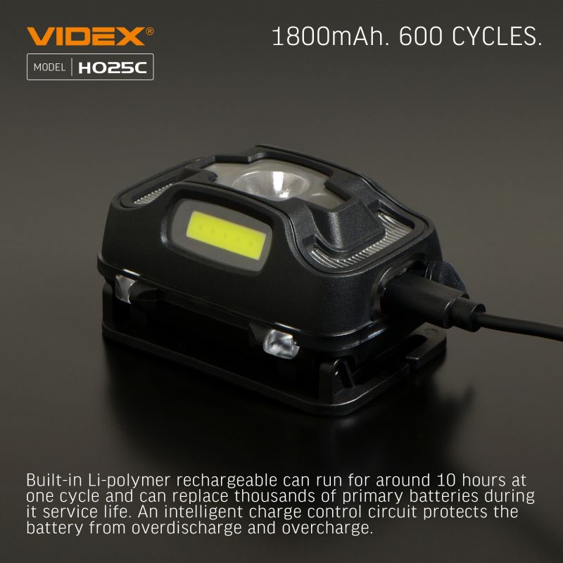 LED Headlamp VIDEX VLF-H025C 310Lm 5000K