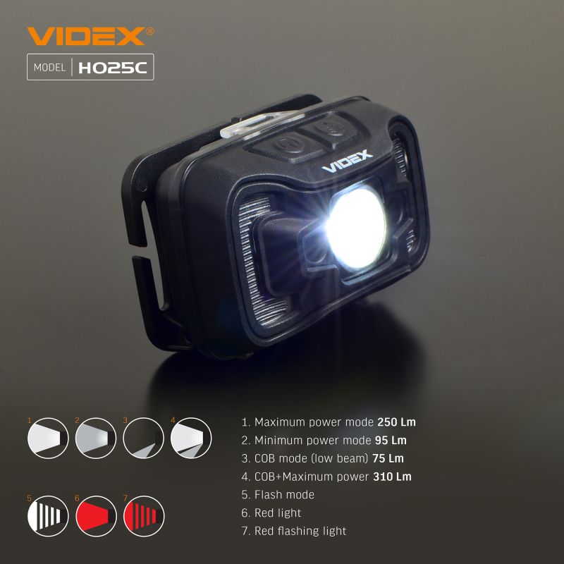 LED Headlamp VIDEX VLF-H025C 310Lm 5000K