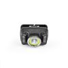 LED Headlamp VIDEX VLF-H035C 410Lm 5000K