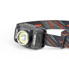 LED Headlamp VIDEX VLF-H035C 410Lm 5000K