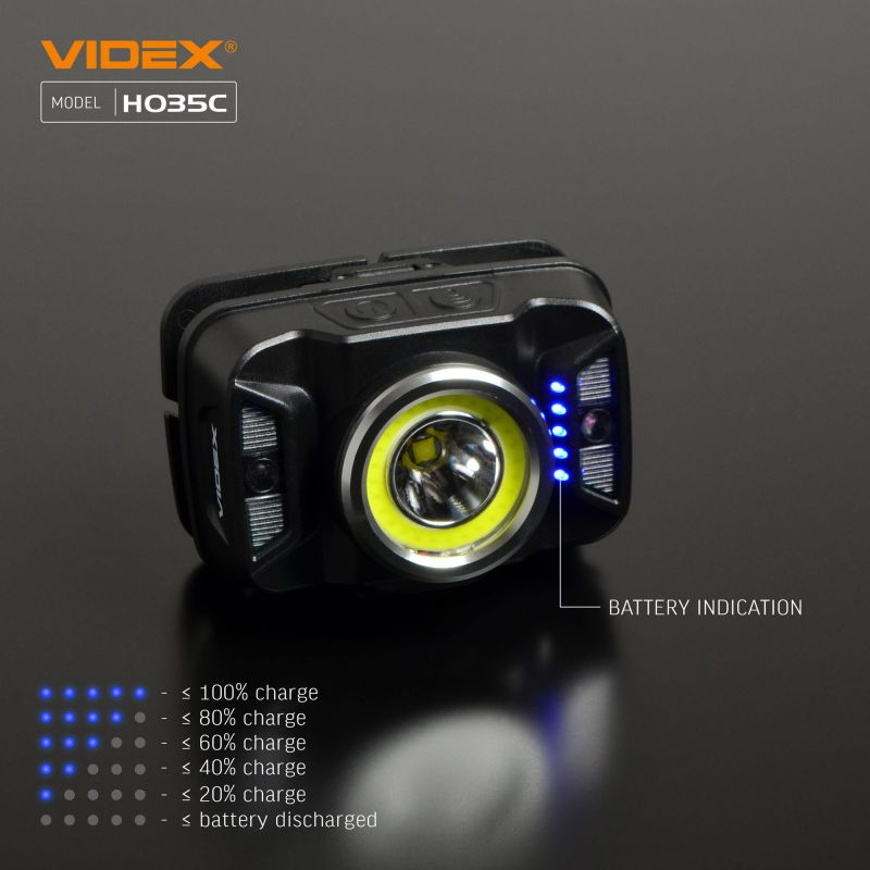 LED Headlamp VIDEX VLF-H035C 410Lm 5000K