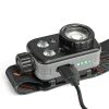 LED Headlamp VIDEX VLF-H046Z 500Lm 5000K