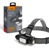 LED Headlamp VIDEX VLF-H066A 2000Lm 5000K