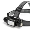 LED Headlamp VIDEX VLF-H066A 2000Lm 5000K