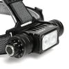 LED Headlamp VIDEX VLF-H066A 2000Lm 5000K